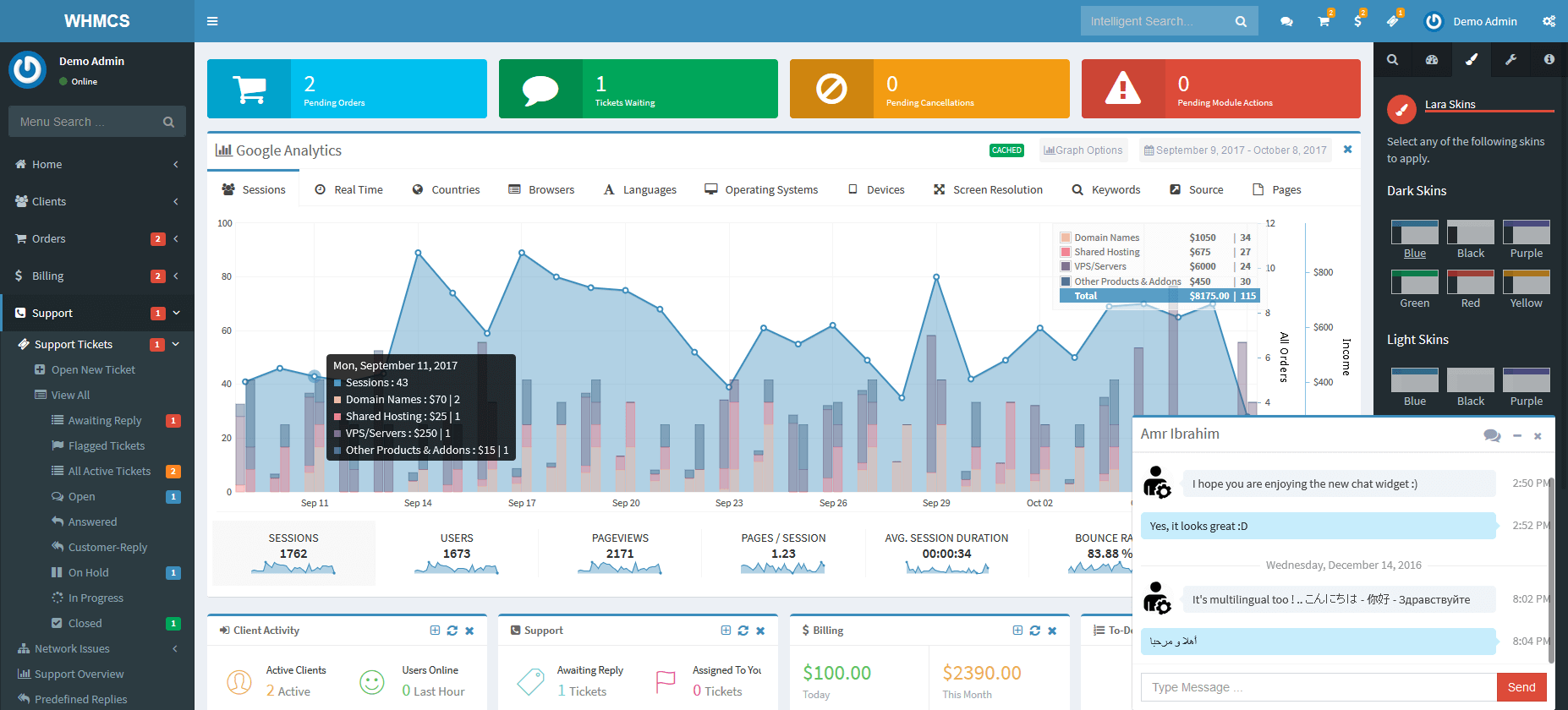 LARA WHMCS Admin theme