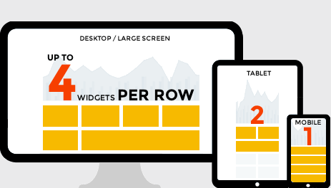 SMART RESPONSIVE LAYOUT